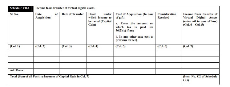 2023 ITR Forms | Crypto Tax Services India | Crypto Tax Consultant India | Income Tax Filing Services | CA Certificate For Student & Tourist VISA