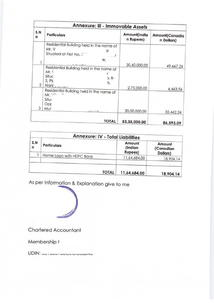 CA Report Visa Free Sample Page 4 | Networth Certificate | CA Certificate Visa | CA Report Student Tourist Visa | CA Certificate For Student & Tourist VISA | Free Certificate Samples | Free Evaluation | India