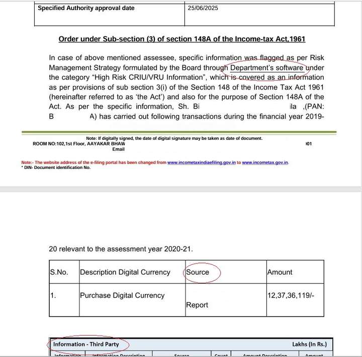 Notice Income Has Escaped Assessment Under Section 148